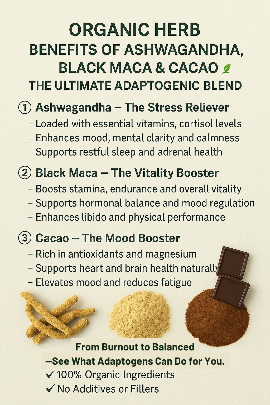 ADAPTOGEN ENERGY FUSION (150g)